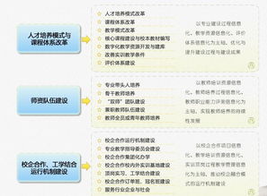 賦能職業(yè)教育數(shù)字化轉(zhuǎn)型 湖北華秦教育引領軟件開發(fā)與資源建設新篇章